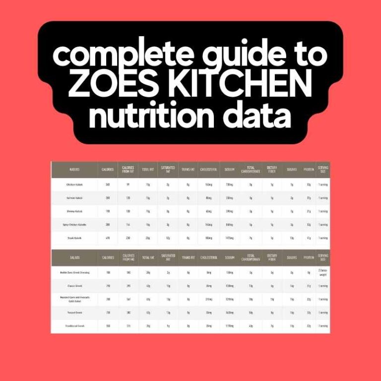 Zoes Kitchen Menu 10 Delicious Keto Options To Order   Zoes Kitchen Nutrition Data 768x768 