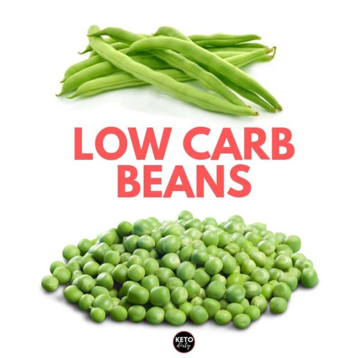 Beans On Keto? 3 Great Low Carb Bean Options