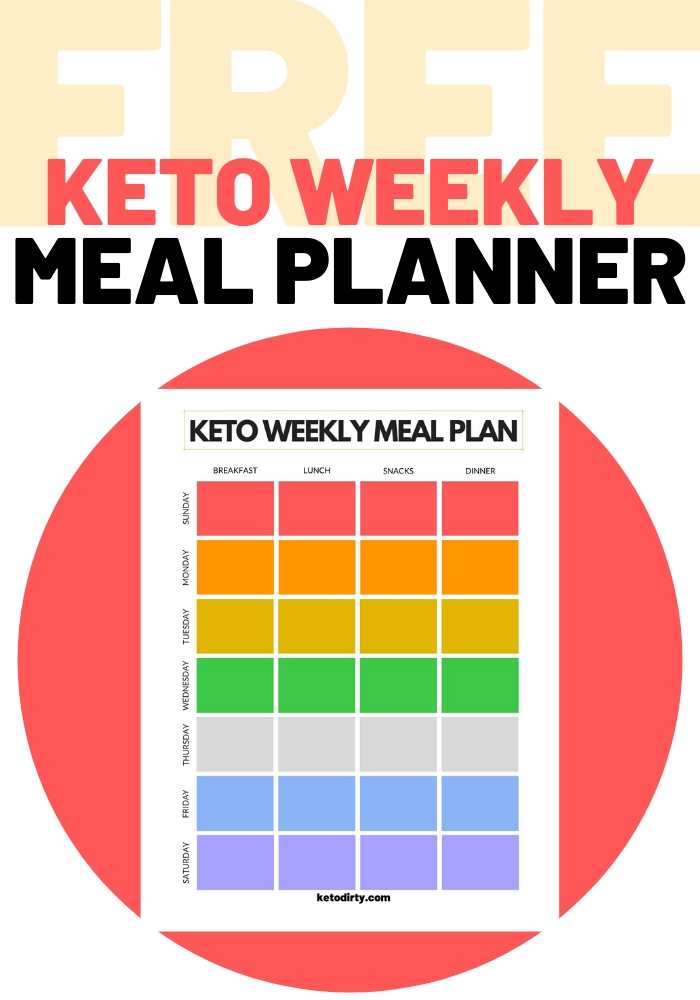 Keto Meal Planner Template Free Weekly Planning PDF