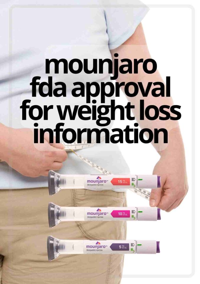 New Mounjaro FDA Approval For Obesity Details For 2023