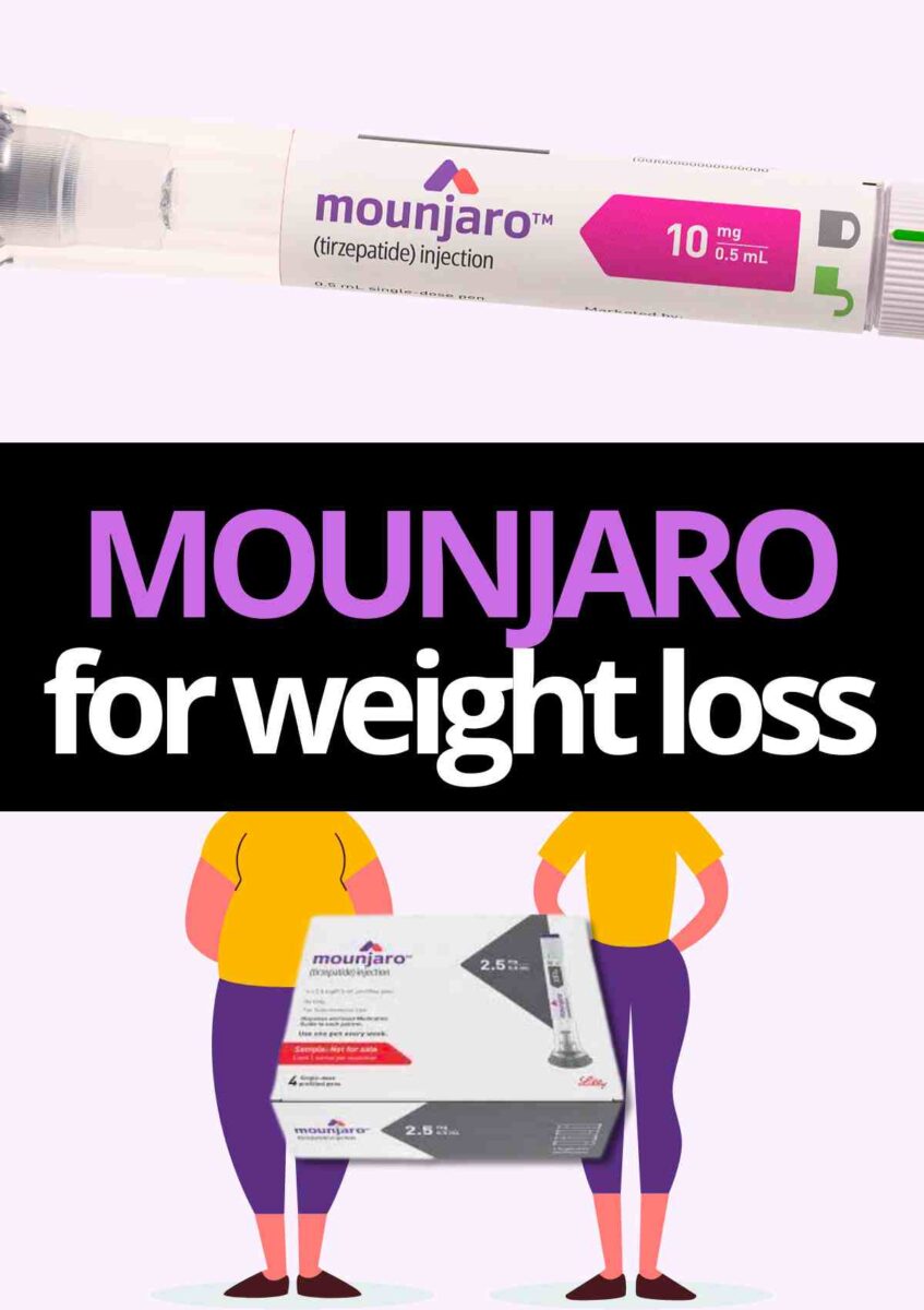 Mounjaro Weight Loss Updates And New 2024 Tirezepatide Info   Mounjaro Weight Loss 847x1200 