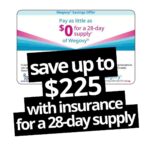 Wegovy Coupon 2023: Save Hundreds With A Savings Card